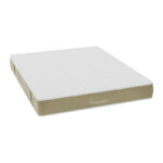 Στρώμα Nemesis pocket spring roll pack διπλής όψης 20-22cm 150x200εκ - Image 4