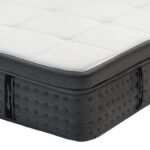 Στρώμα Luxury pocket spring+gel memory foam+latex μονής όψης aloe vera 34-36cm 160x200εκ - Image 5