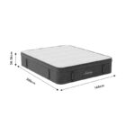 Στρώμα Luxury pocket spring+gel memory foam+latex μονής όψης aloe vera 34-36cm 160x200εκ - Image 7