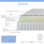 Στρώμα Perfecto Continuous springs μονής όψης ανώστρωμα 22-24cm 160x200εκ - Image 2