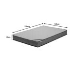 Στρώμα Frezio pocket spring roll pack διπλής όψης 18-19cm 140x190εκ - Image 5