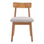 Καρέκλα Tullo rubberwood σε φυσική απόχρωση 46x45x78εκ (Σετ 4 τεμαχίων) - Image 4