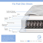 Στρώμα Fix Pad Chic Strom μονής όψης 18-19cm 160x200εκ - Image 2