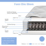 Στρώμα Form Chic Strom μονής όψης 16cm 120x200εκ - Image 2