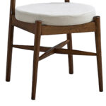 Καρέκλα Raudi rubberwood σε καρυδί-εκρού απόχρωση 45.5x45.5x81εκ (Σετ 2 τεμαχίων) - Image 4