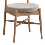 Καρέκλα Raudi rubberwood σε φυσική-μπεζ απόχρωση 45.5x45.5x81εκ (Σετ 2 τεμαχίων) - Image 4