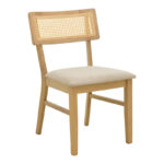 Καρέκλα Raffles rubberwood με pe rattan και γκρι μπεζ ύφασμα 47x48x83.5εκ (Σετ 2 τεμαχίων)