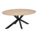 Τραπέζι Makrey sonoma mdf- μαύρα μεταλλικά πόδια 180x90x75εκ