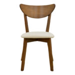 Καρέκλα Canon καρυδί rubberwood εκρού ύφασμα 43x52x83,5εκ (Σετ 2 τεμαχίων) - Image 4